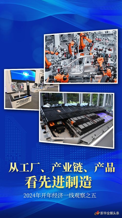 從工廠 產業鏈 產品看先進制造 2024年開年經濟一線觀察之五